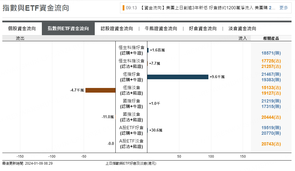圖源：摩根大通