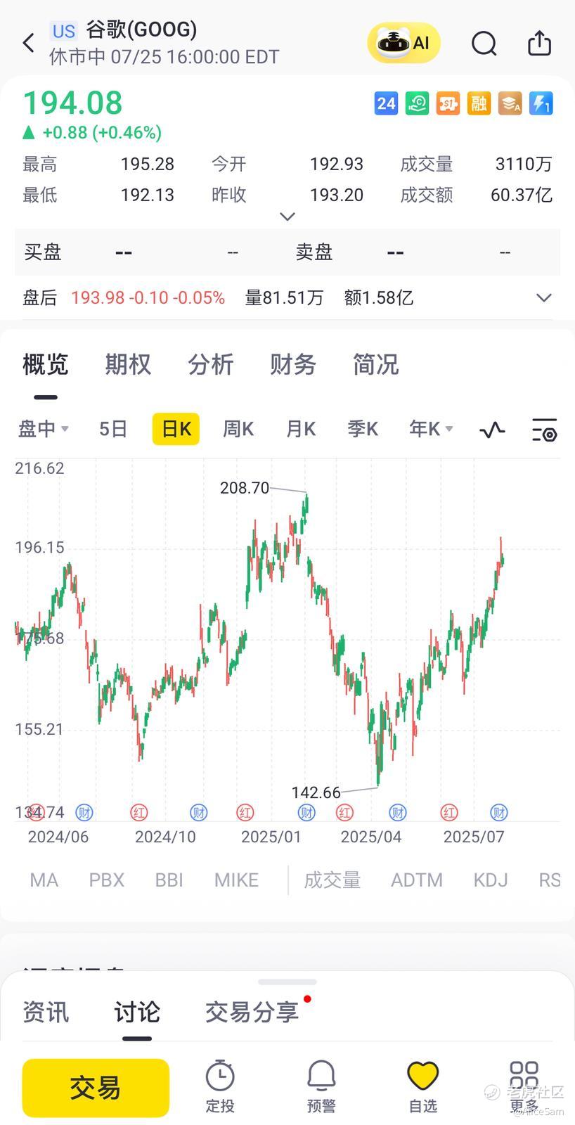 2025学习笔记之117 - Google财报_老虎社区_美港股上老虎- 老虎社区