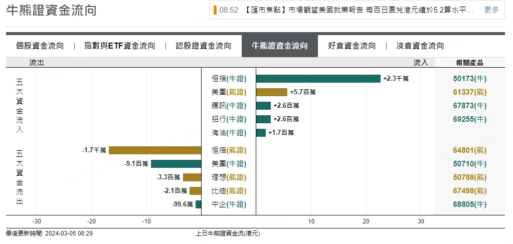 圖源：摩根大通
