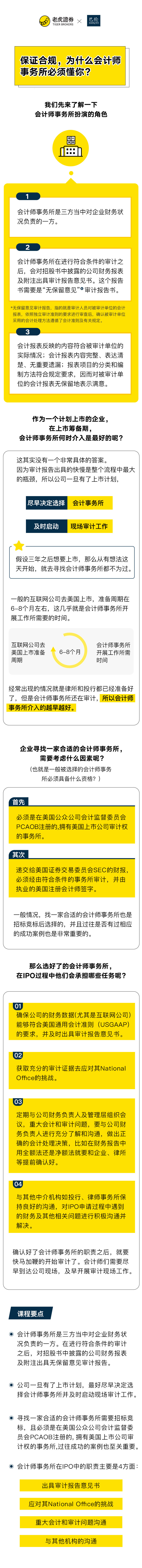 赴美上市操作指南 10 为什么会计师事务所必须懂你 老虎社区