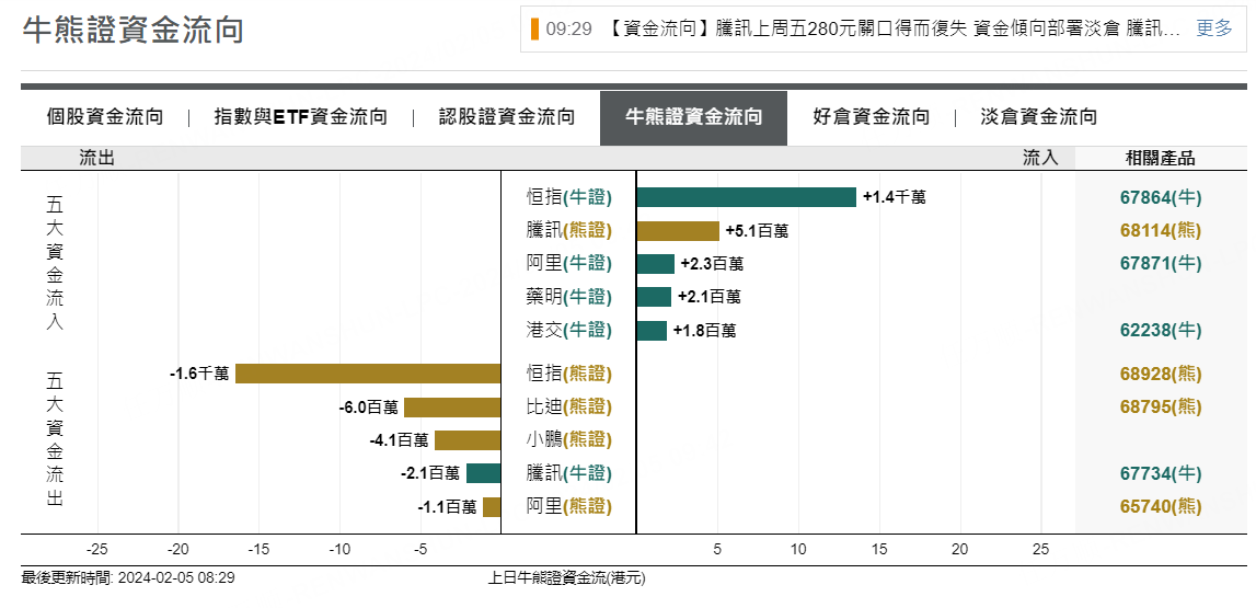 圖源：摩根大通