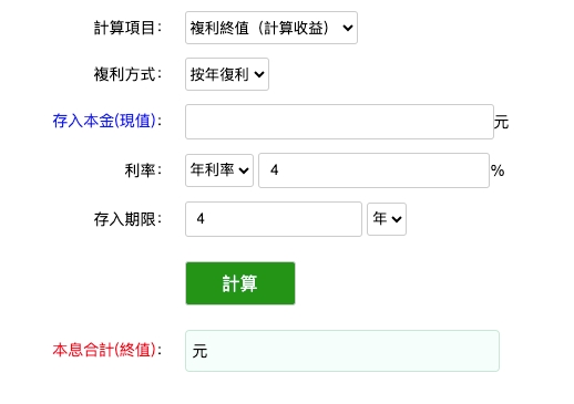 數據來源：谷歌