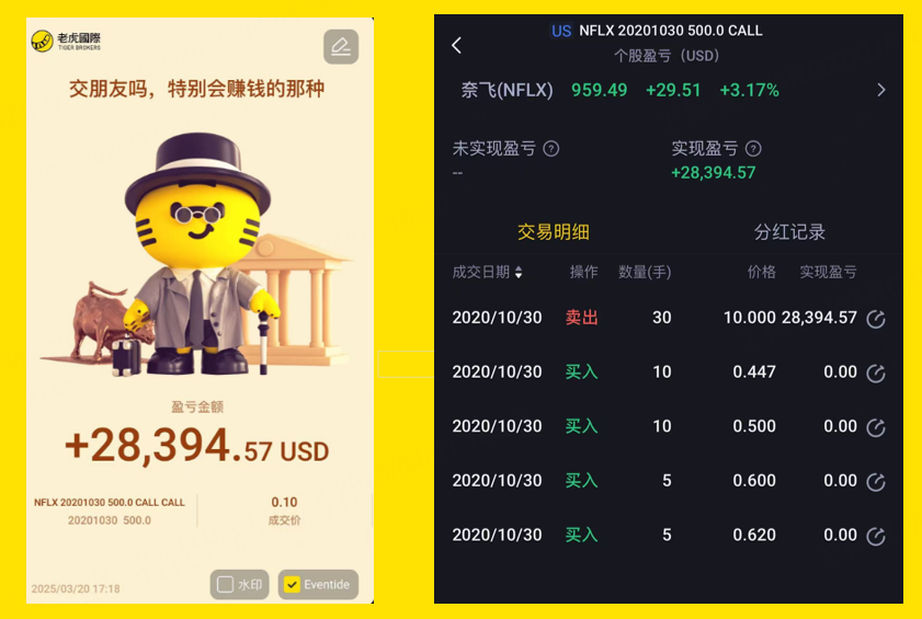 近期操作奈飞的收益