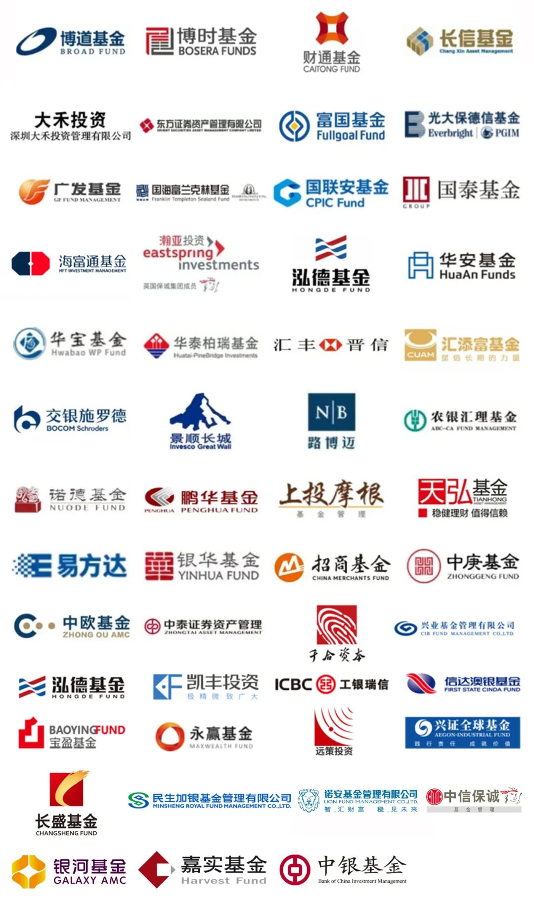 嘉实基金姚志鹏:识别价值成长 做先进产业的"金手指" - 老虎社区