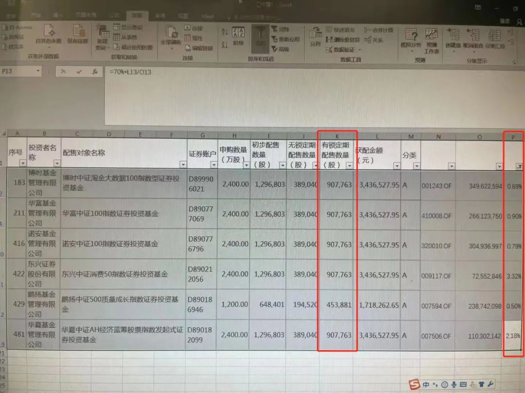 三峡能源 带来的基金套利 机会 老虎社区