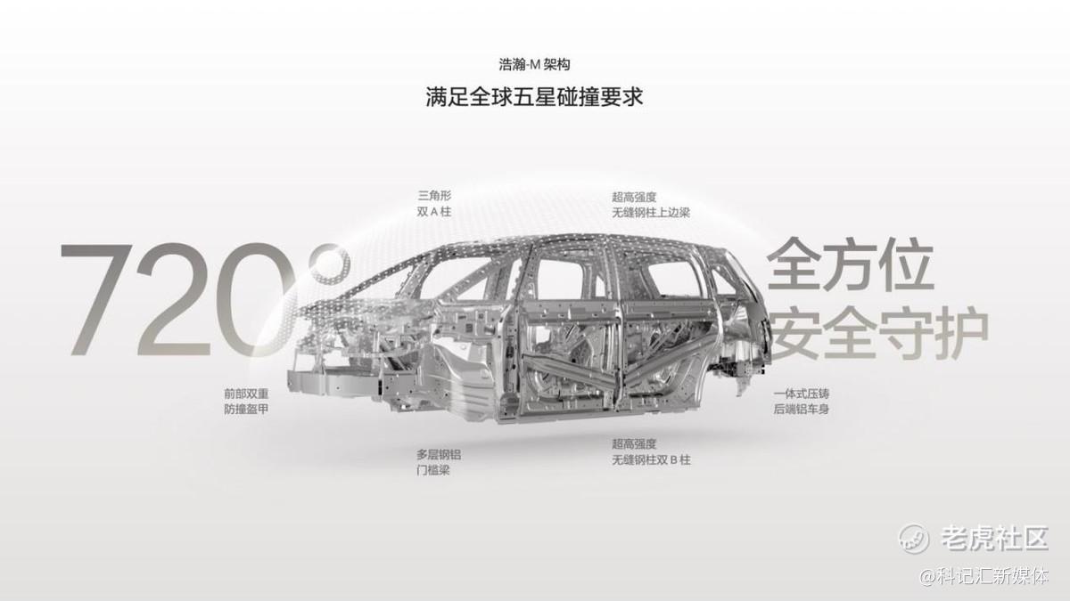 剑指未来，极氪MIX亮相北京车展，重构未来出行-科记汇