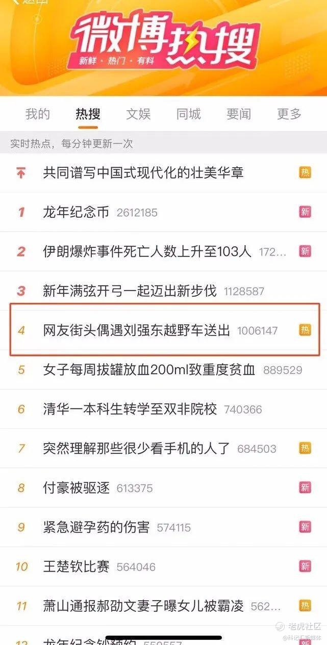 春晚送100辆汽车后，京东汽车如何让人继续记住？-科记汇