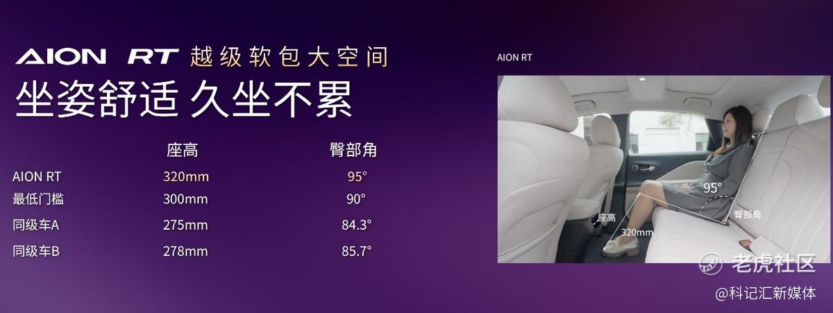 11.98-16.98万！A+王者AION RT预售-科记汇