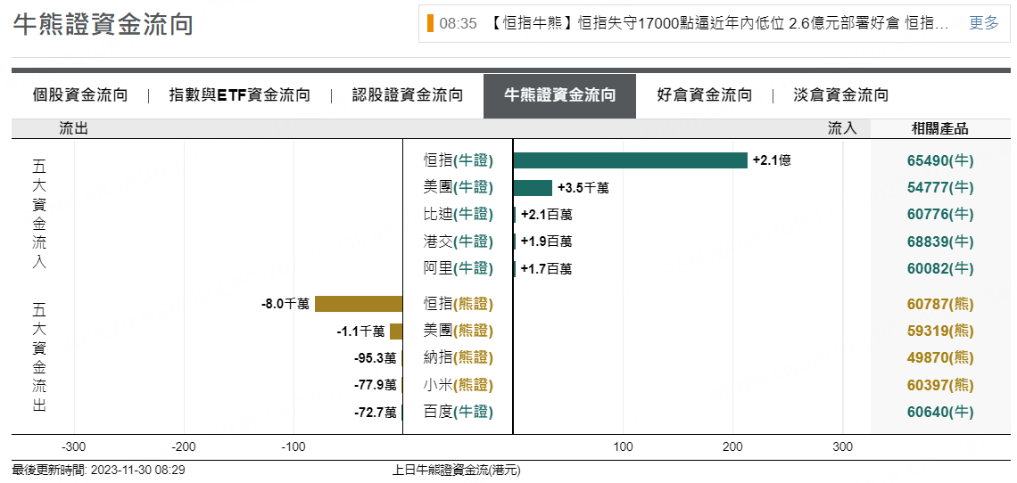 圖源：摩根大通