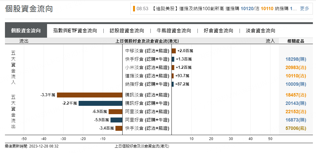 圖源：摩根大通