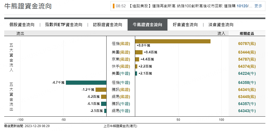 圖源：摩根大通