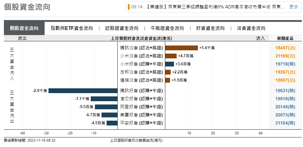 圖源：摩根大通
