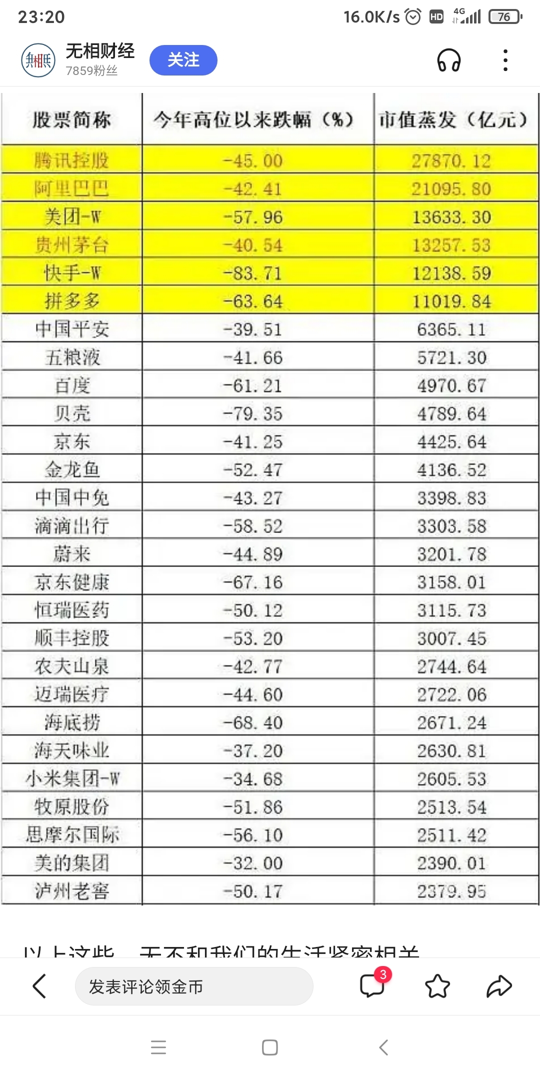 烫金名片