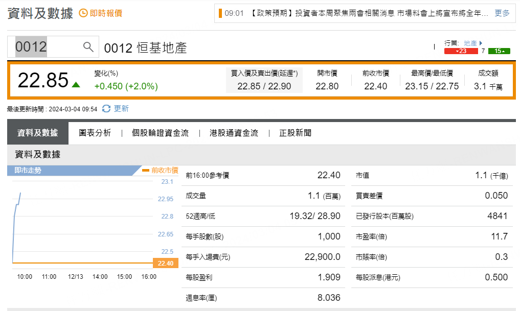 圖源：摩根大通