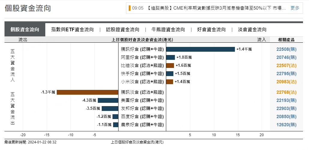 圖源：摩根大通