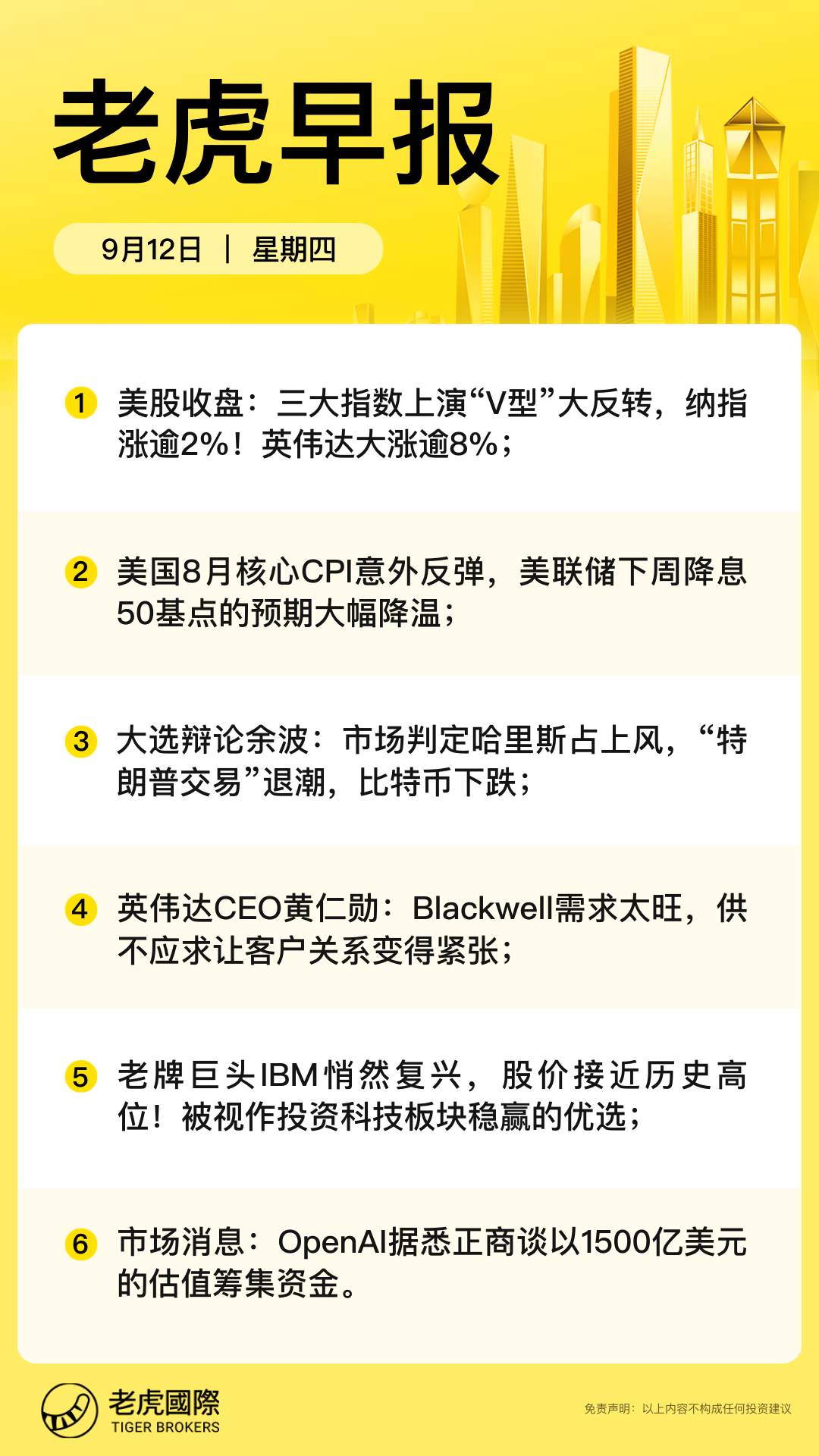 昨夜今晨｜美股上演“V型”大反转，英伟达飙升逾8%；黄仁勋发声：“最强AI芯片”太抢手_老虎社区_美港股上老虎- 老虎社区