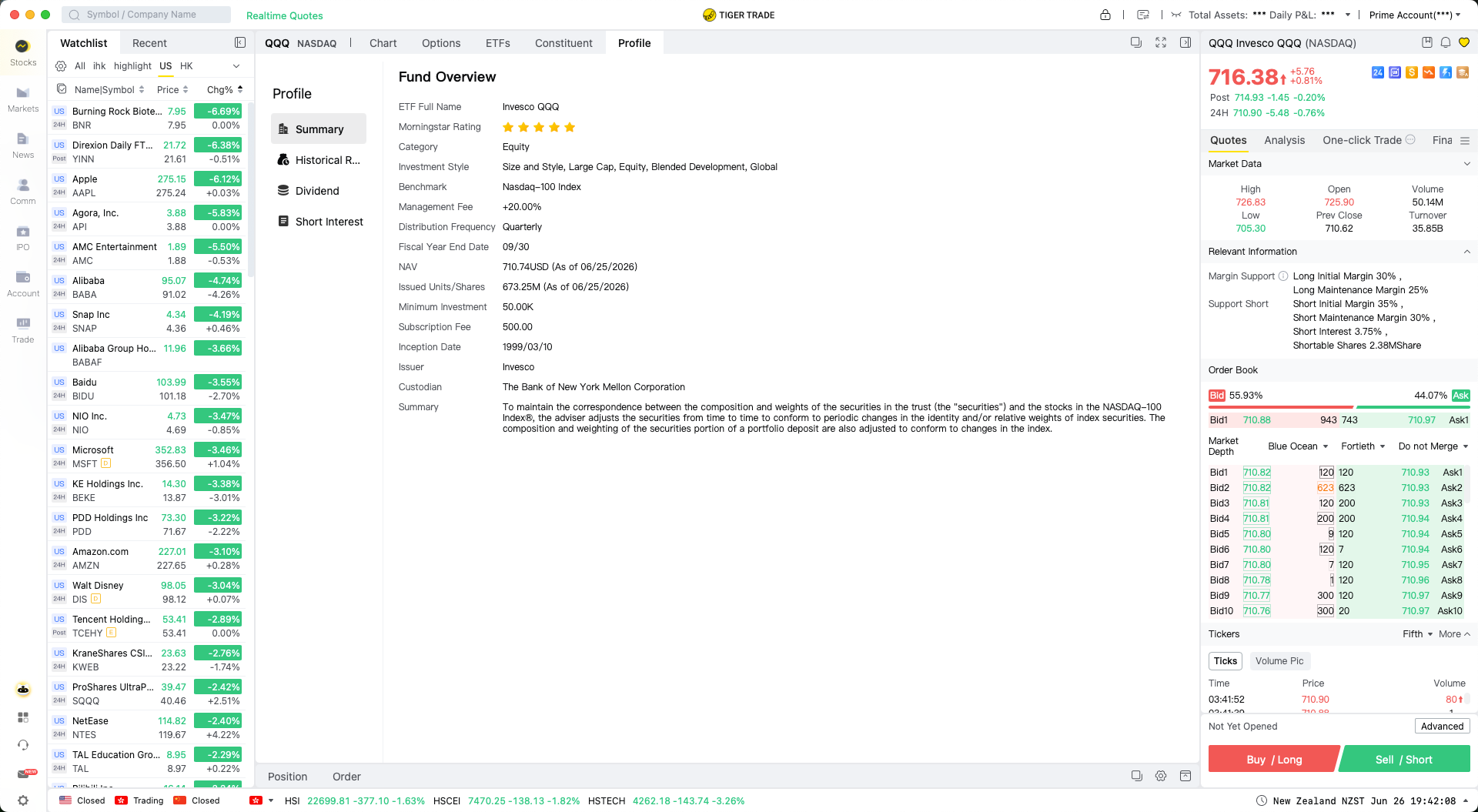 Features Introduction - Tiger Brokers