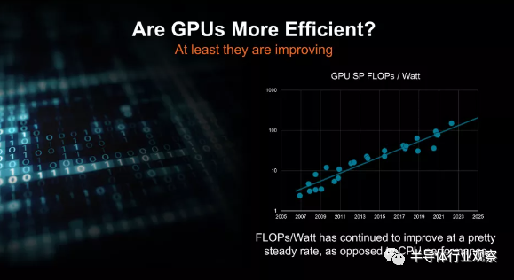 GPU，正式迈入Chiplet时代_老虎社区_美港股上老虎 - 老虎社区