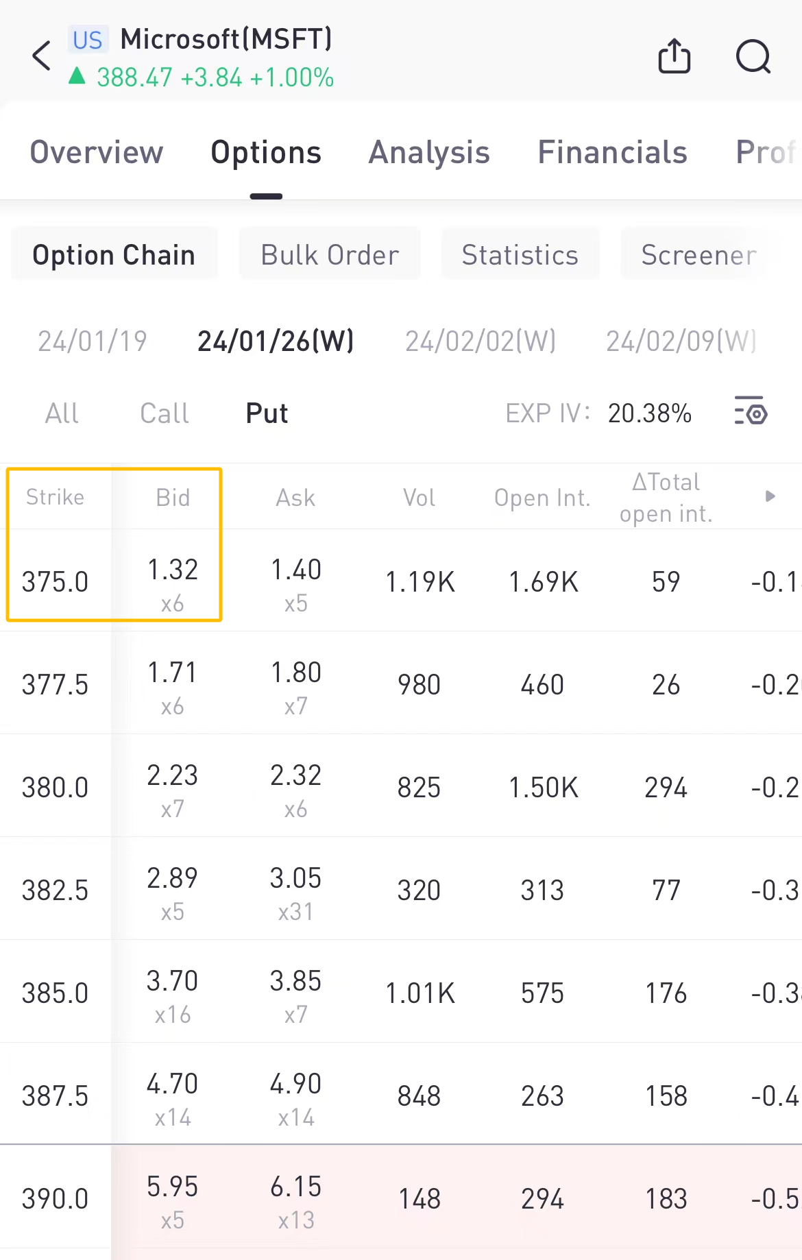 来源：Tiger Trade App