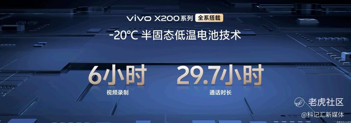 “一超多能”年度高端旗舰，vivo X200系列正式发布-科记汇