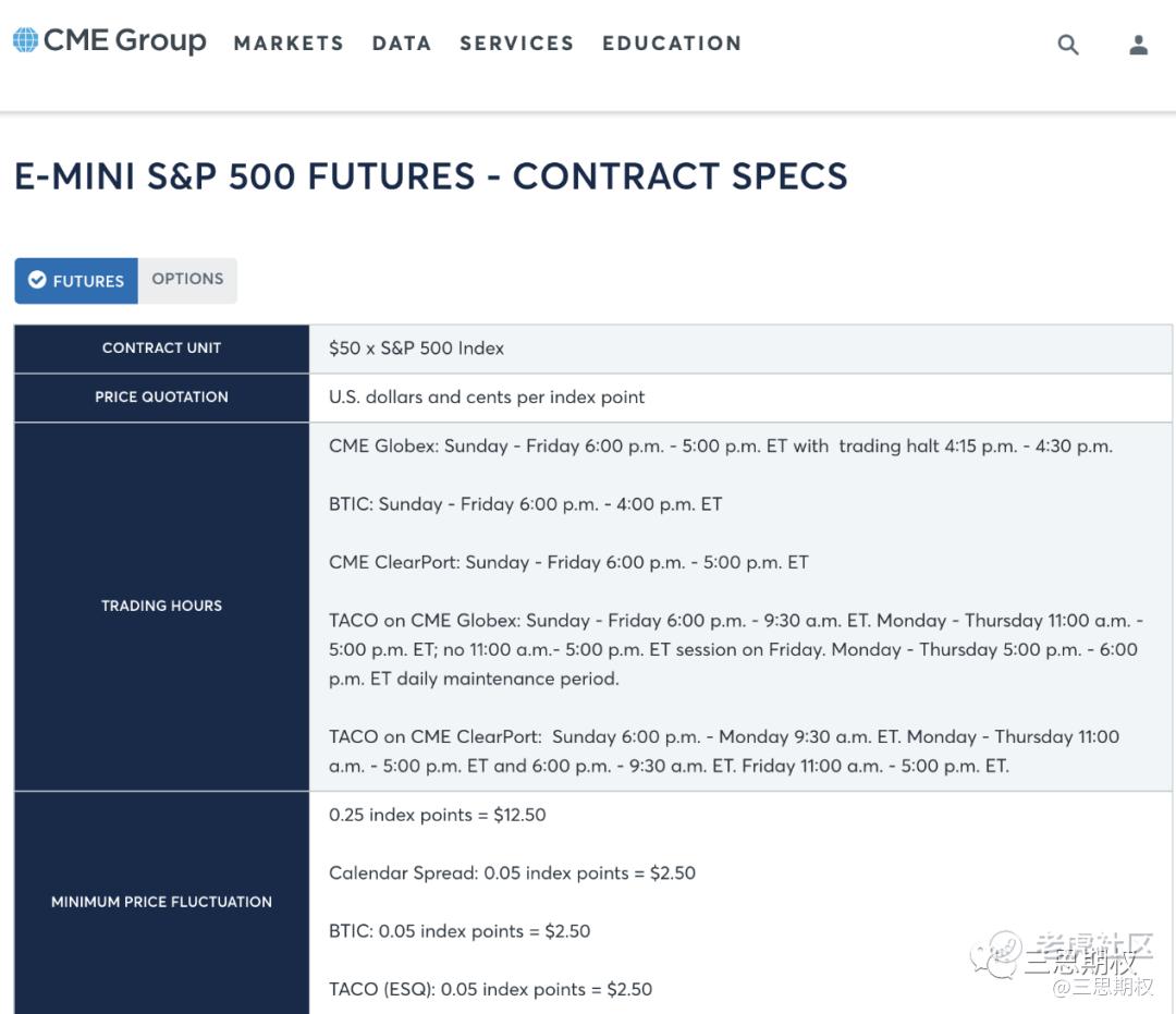 白话期权】标普500的三大期权有何区别？_老虎社区_美港股上老虎- 老虎社区