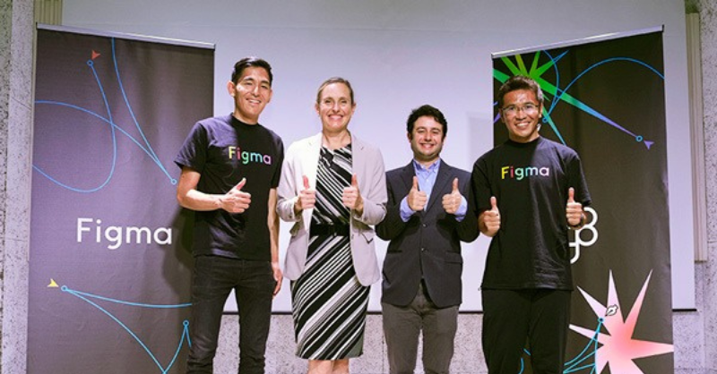 Figma team