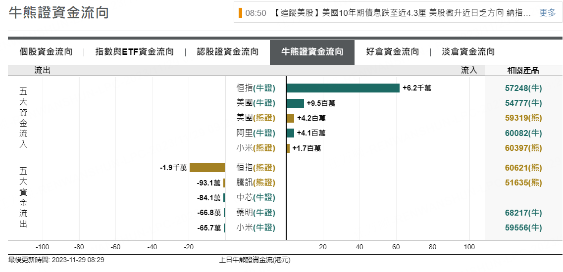 圖源：摩根大通
