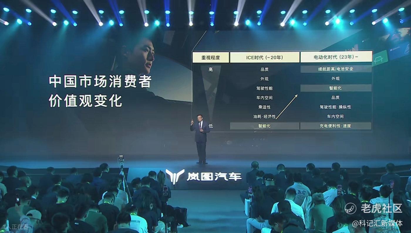 技术胜出助力销量胜出！岚图尤峥：奋力达成年销超10万辆-科记汇