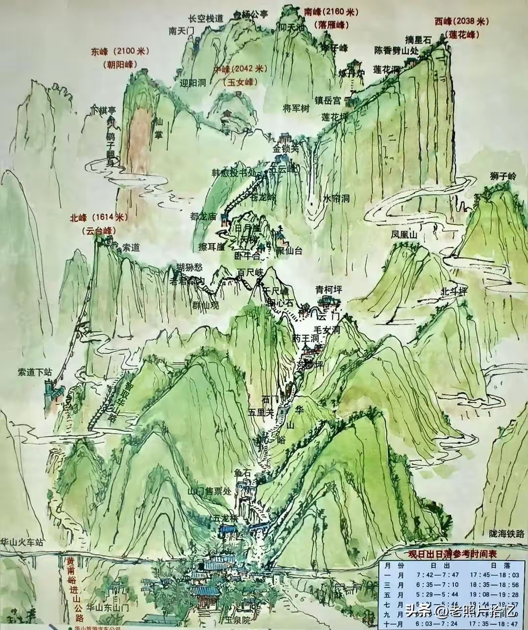 拭目以待吧