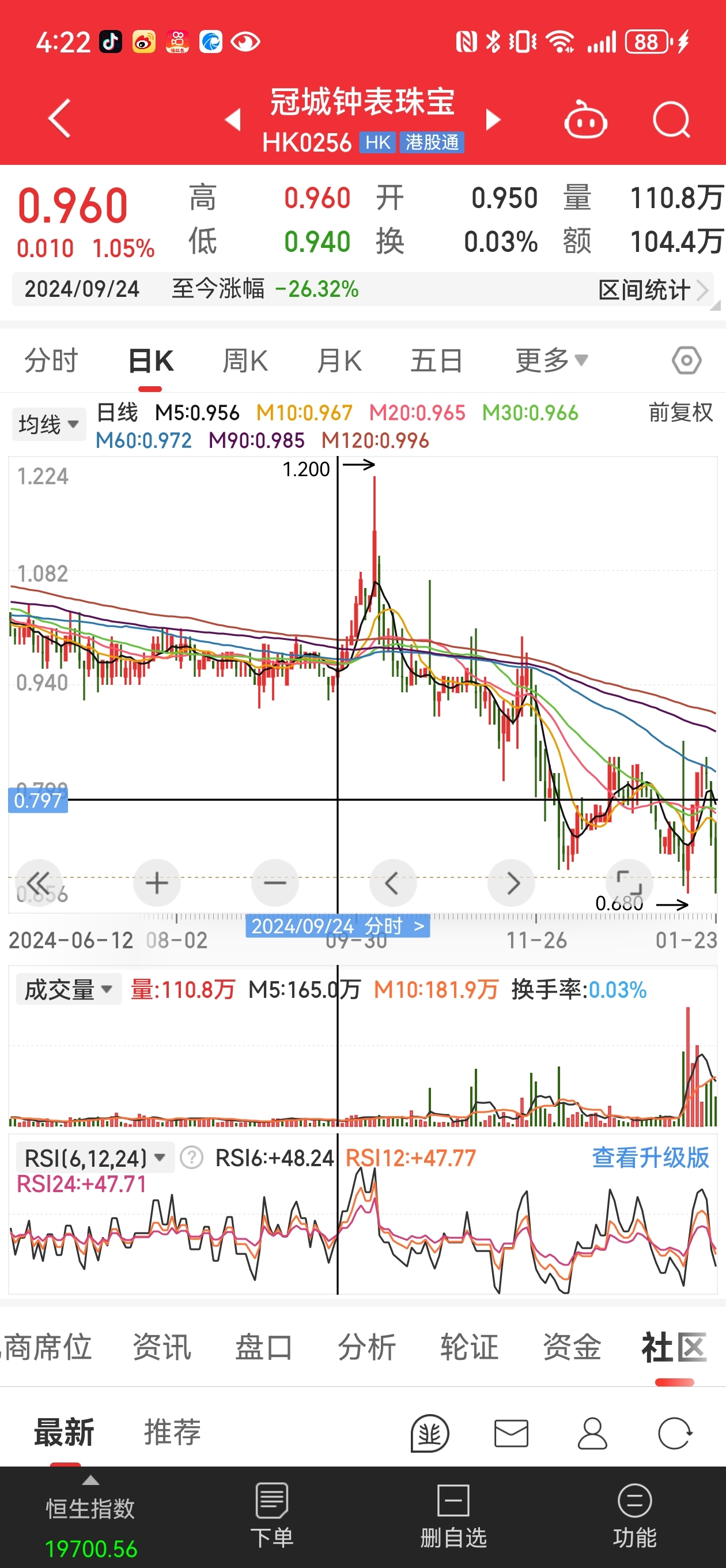 至暗2025