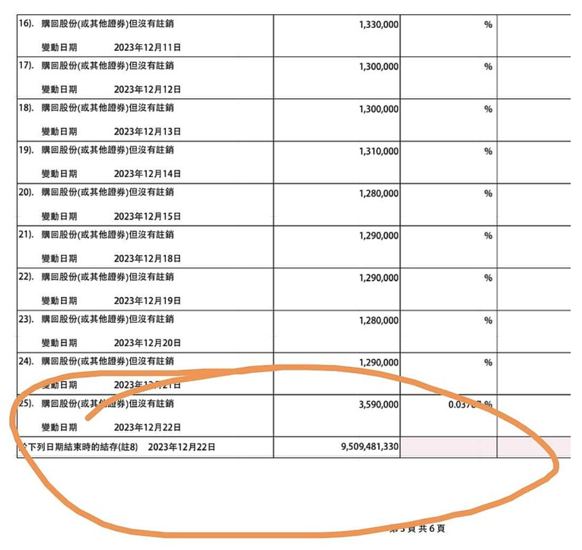 腾讯控股(0070_老虎社区_美港股上老虎- 老虎社区
