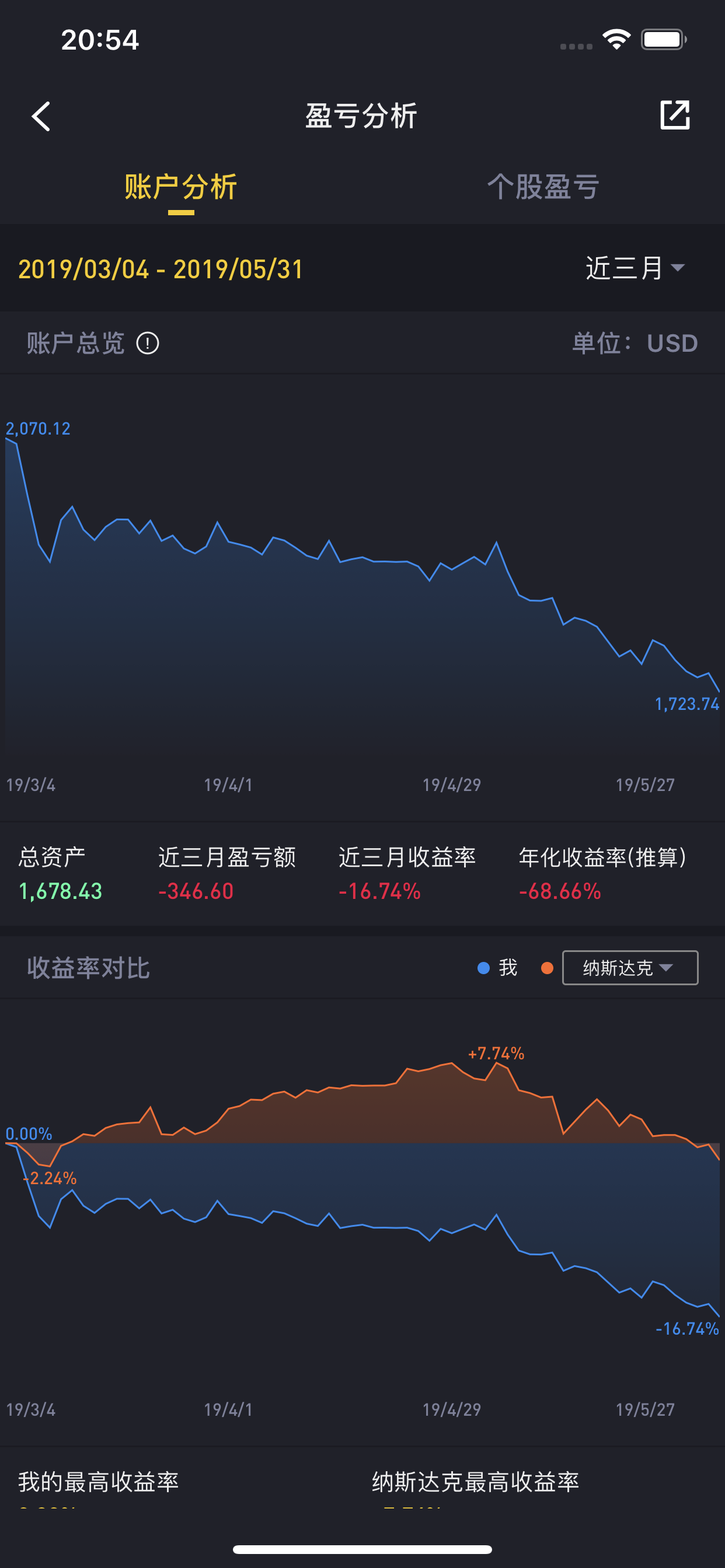 账户盈亏分析视觉升级