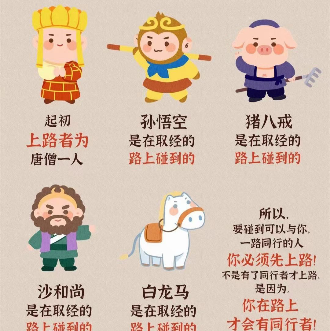 小张打老虎