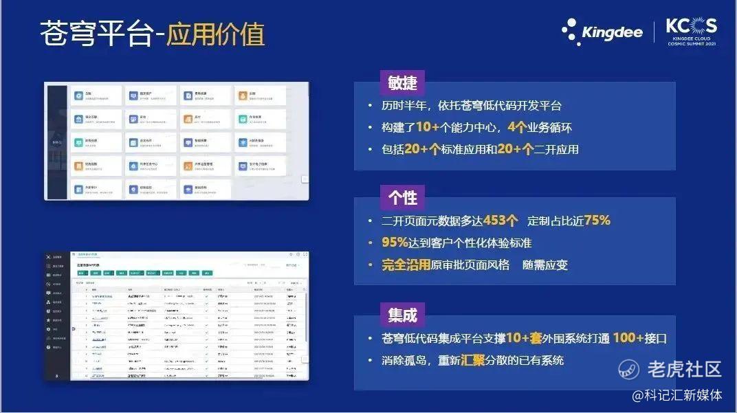 海信集团：以平台能力重构平台-科记汇