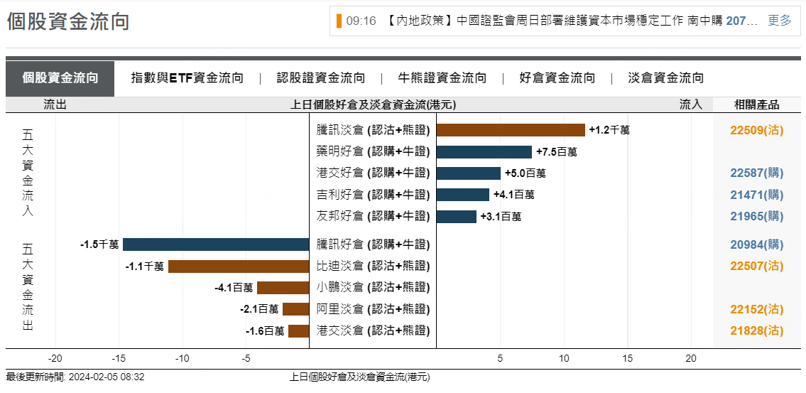 圖源：摩根大通