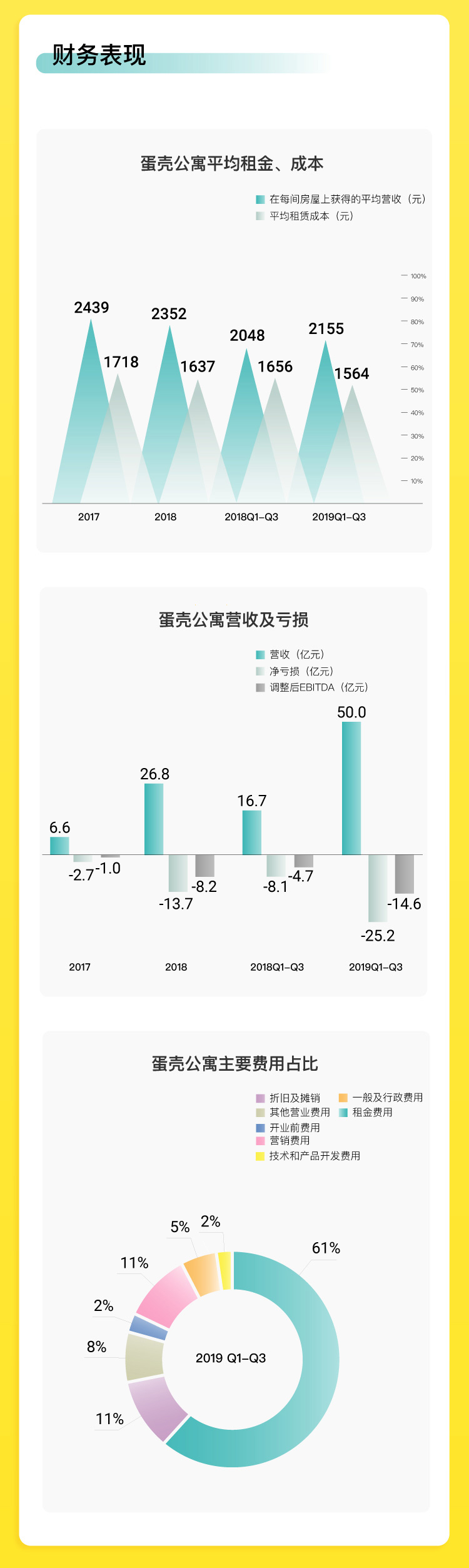 һͼ�������ǹ�ԢIPO