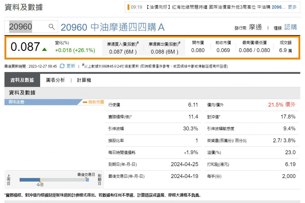 圖源：摩根大通