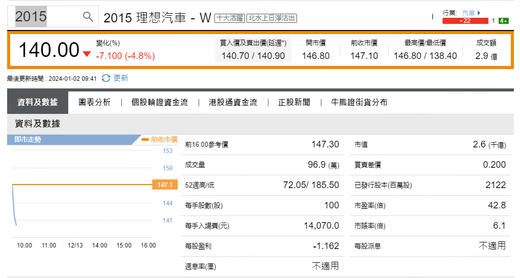 圖源：摩根大通