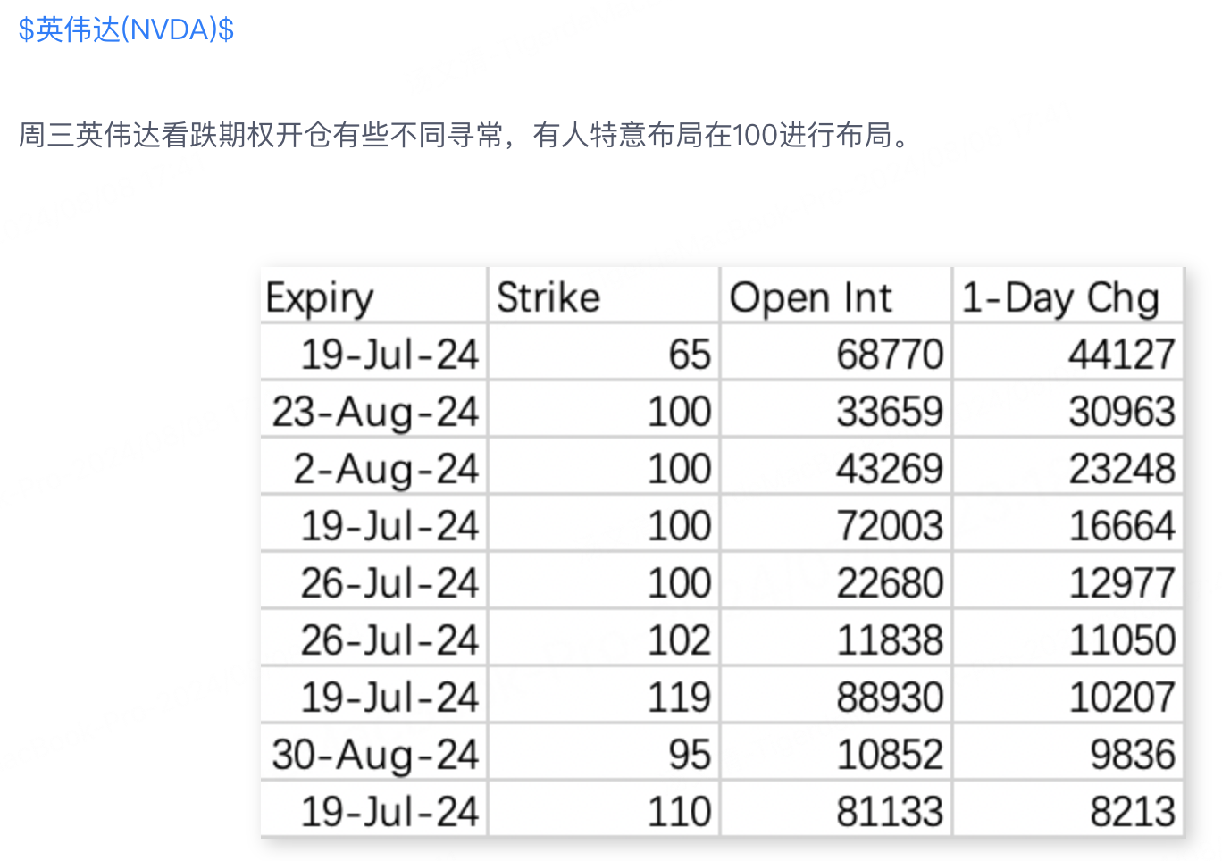7月19日文章截图