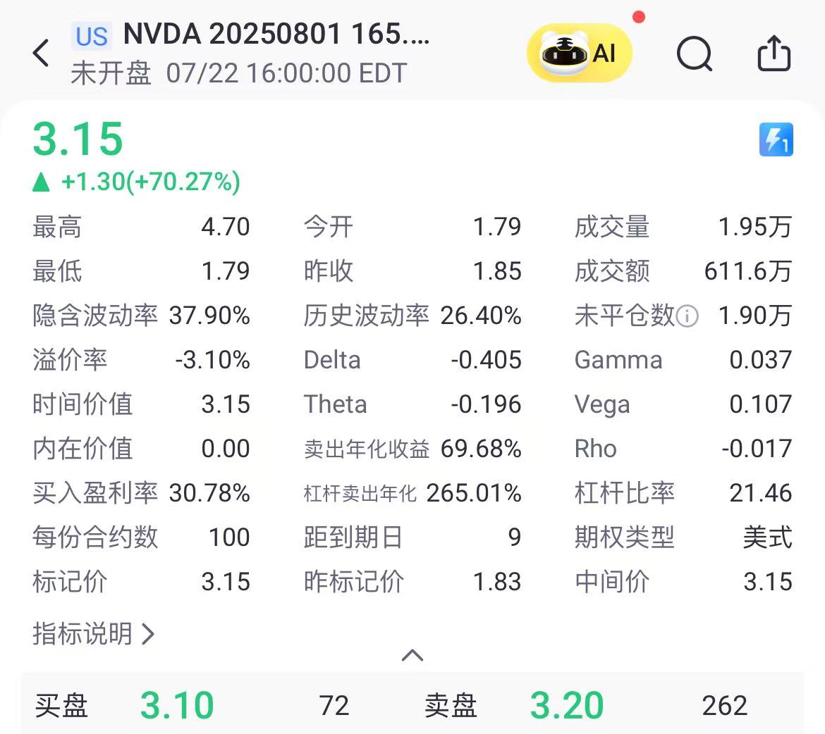 来源：Tiger Trade App