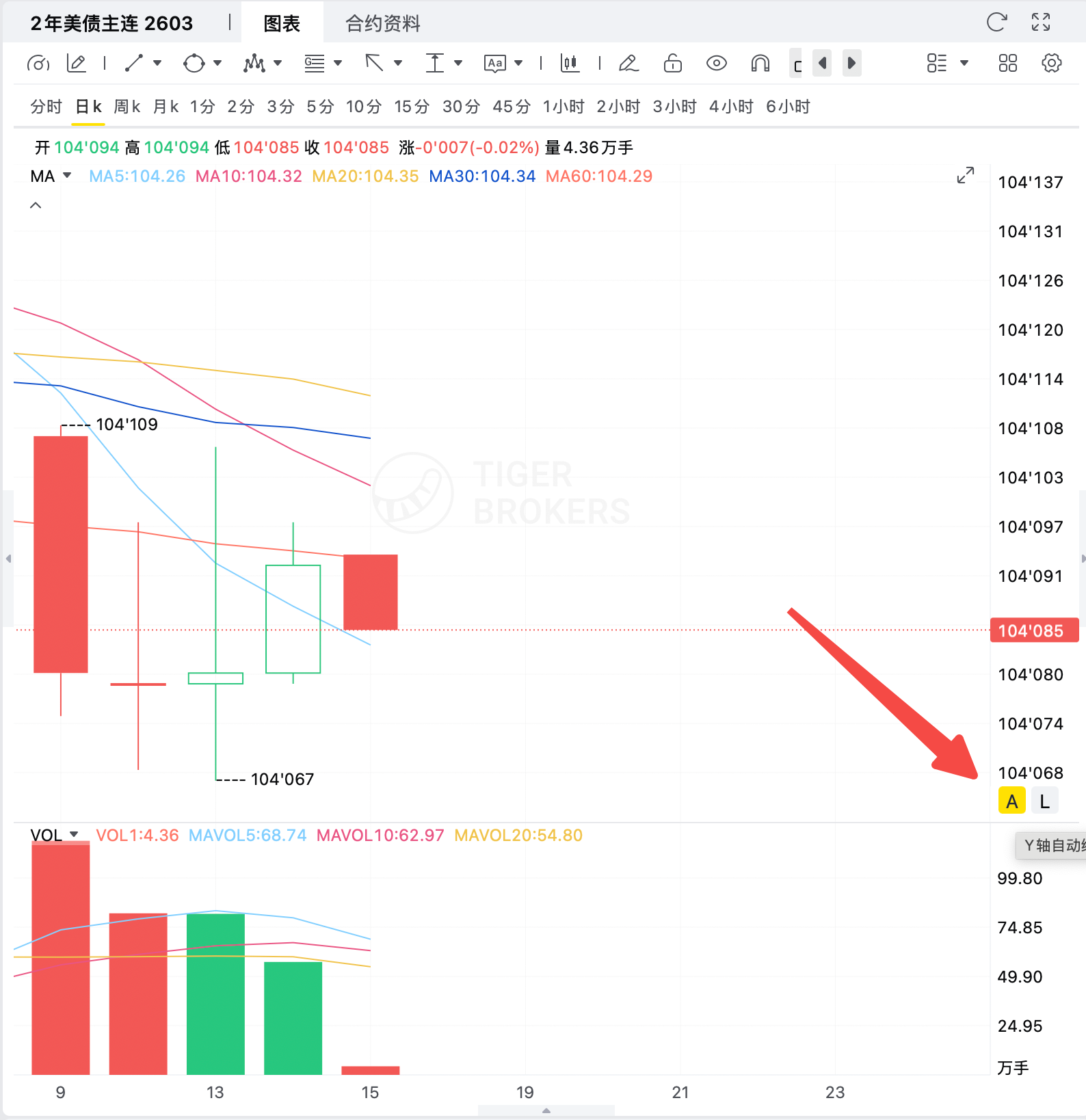 功能介绍- 老虎证券