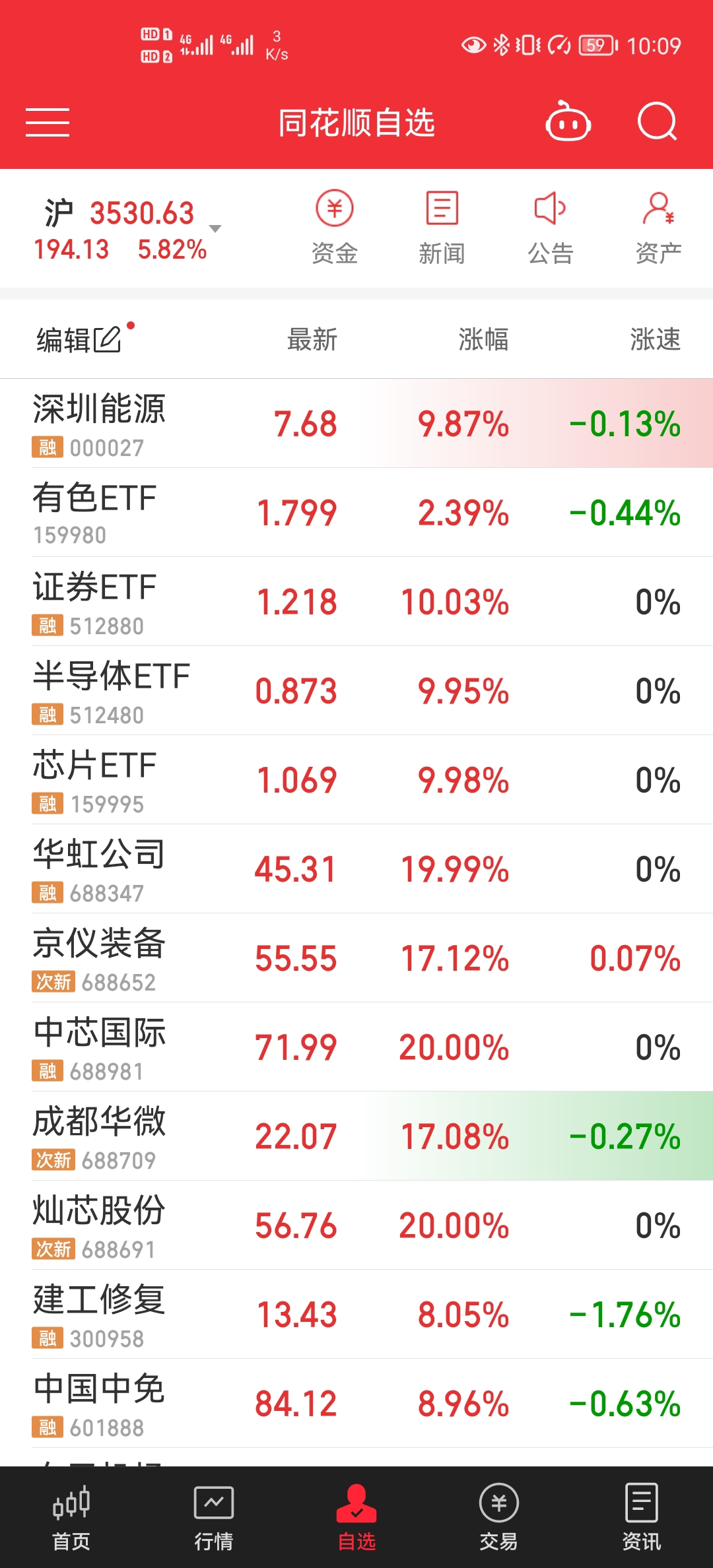 中国古拳法