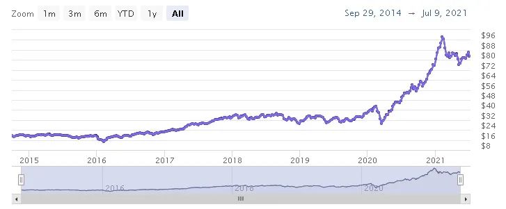 6f21edca86bb37224676d5c4a3a1be9c