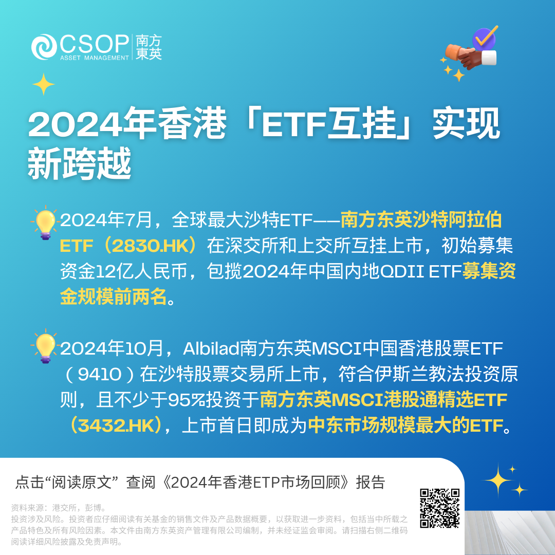 连破纪录！2024年香港ETF市场亮点回顾_老虎社区_美港股上老虎- 老虎社区