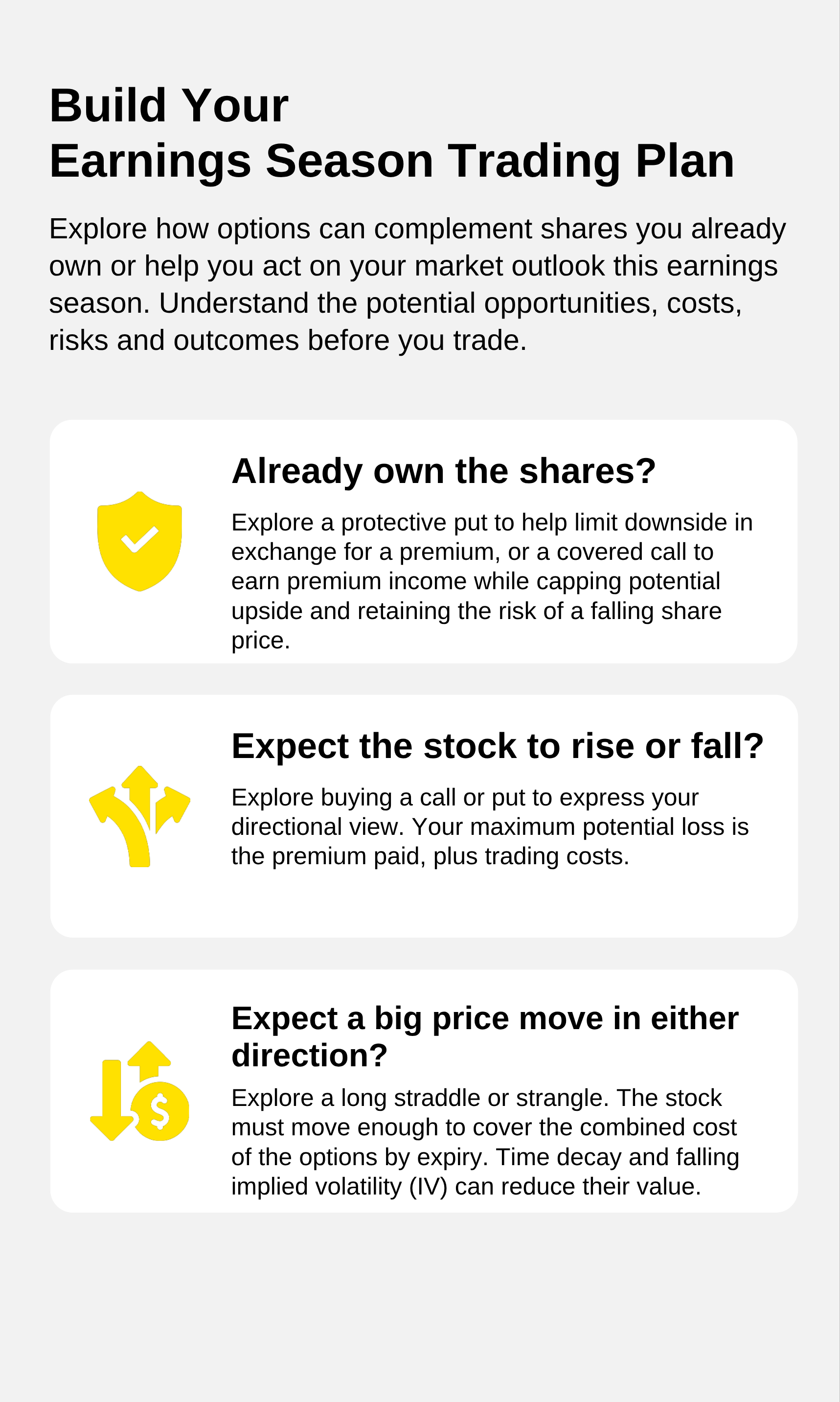 Build Your Earnings Season Trading Plan.