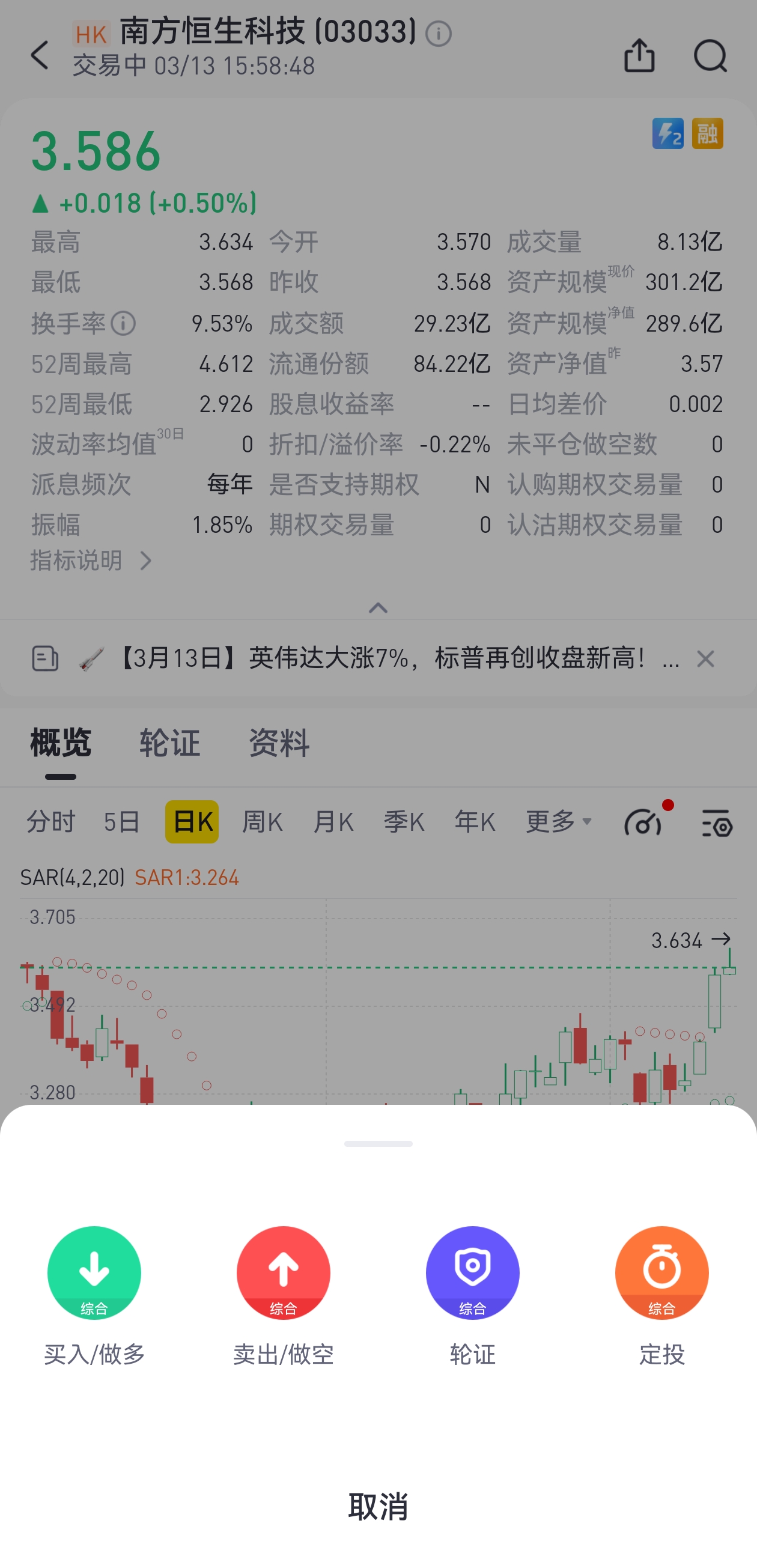 （图片来源：老虎国际app)