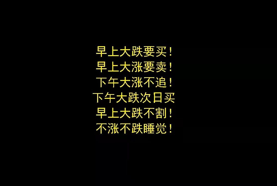 强烈关注波动率