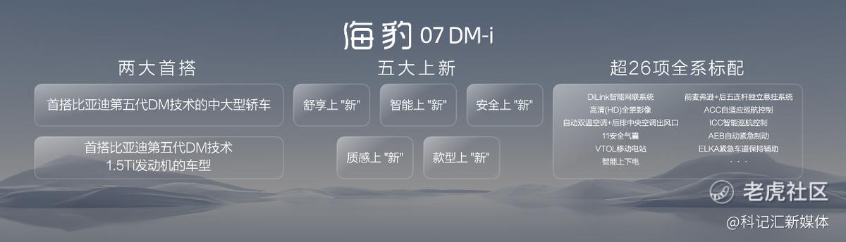 豹款进阶焕新上市，比亚迪2025款海豹17.58万元起、海豹07DM-i 13.98万元起-科记汇