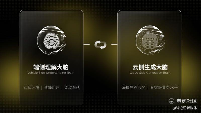 全国首个A+级认证！昊铂HL重塑新时代智能座舱-科记汇