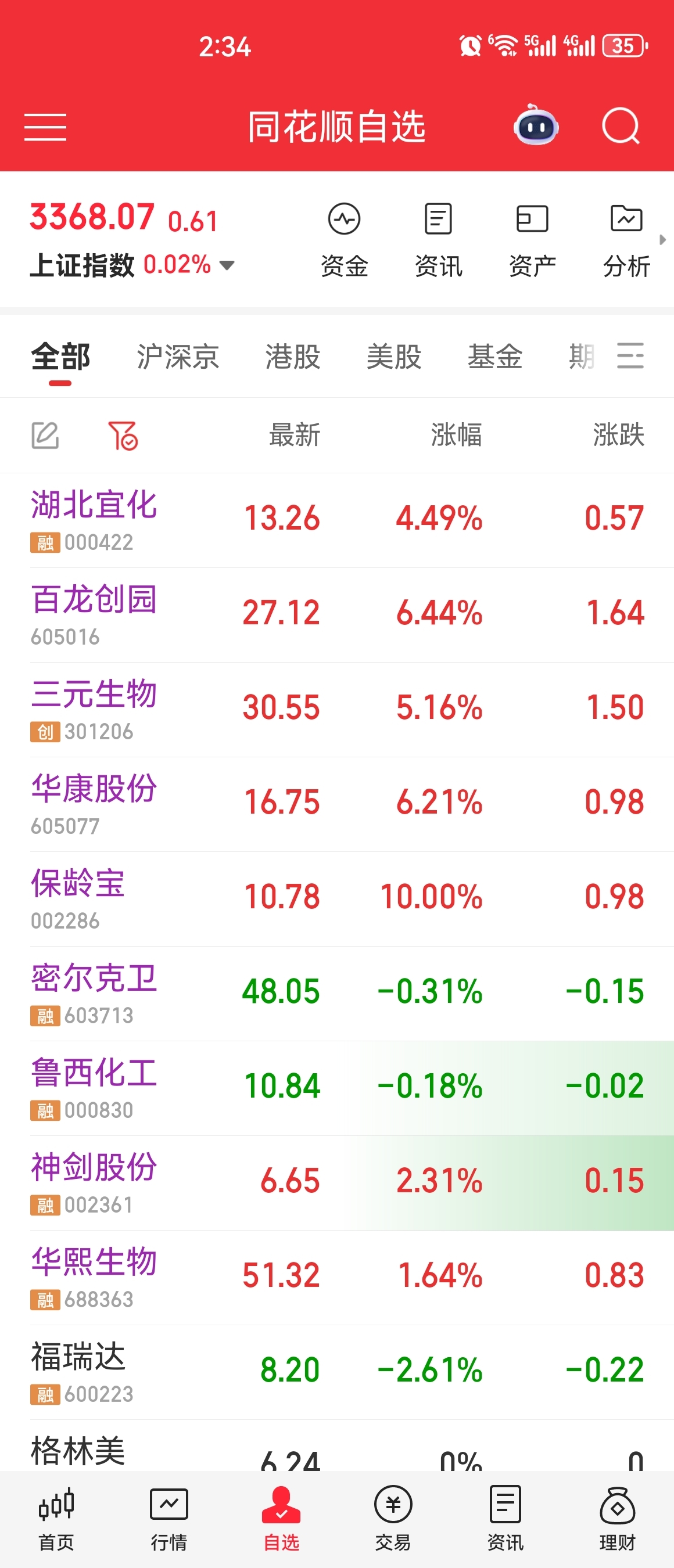 风清扬的树枝